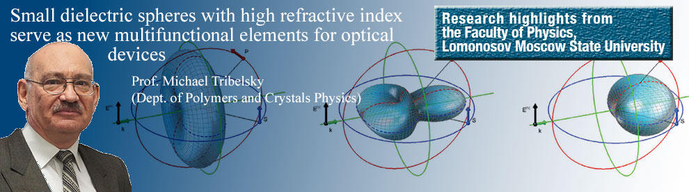 Dr. Michael Tribelsky in cooperation with his colleagues from the Inst. Fresnel (France) and the Univ. of Cantabria (Spain) discovered a possibility of using high refractive index dielectric spheres as multifunctional elements of optical devices.