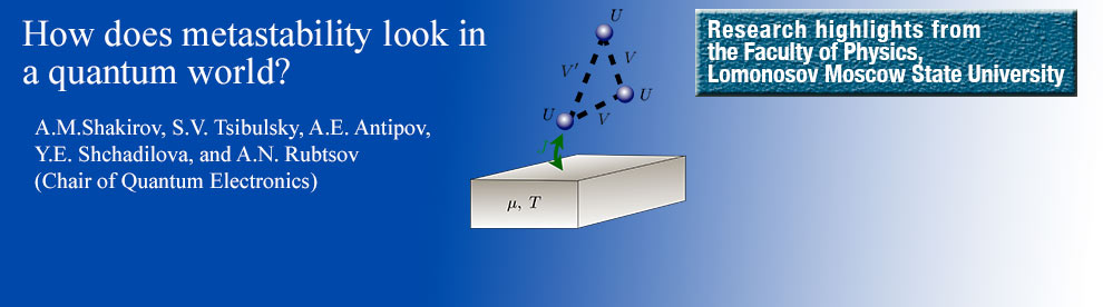 Novel description of quantum dynamics of open correlated systems is capable of modeling the surface catalysis and nanoelectronic devices.