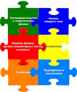 jigsaw-puzzle-6-pieces-hi.gif jigsaw-puzzle-6-pieces-hi.gif